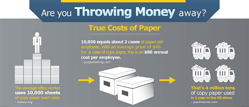 ECM infographicmain image