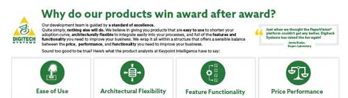 How Do the Big Four Help Our Products Win Awards? infographicmain image